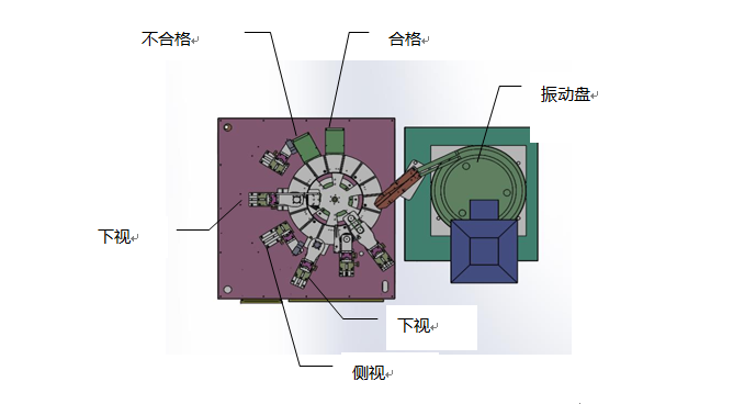 玻璃盤光學篩選機 玻璃盤光學篩選機
